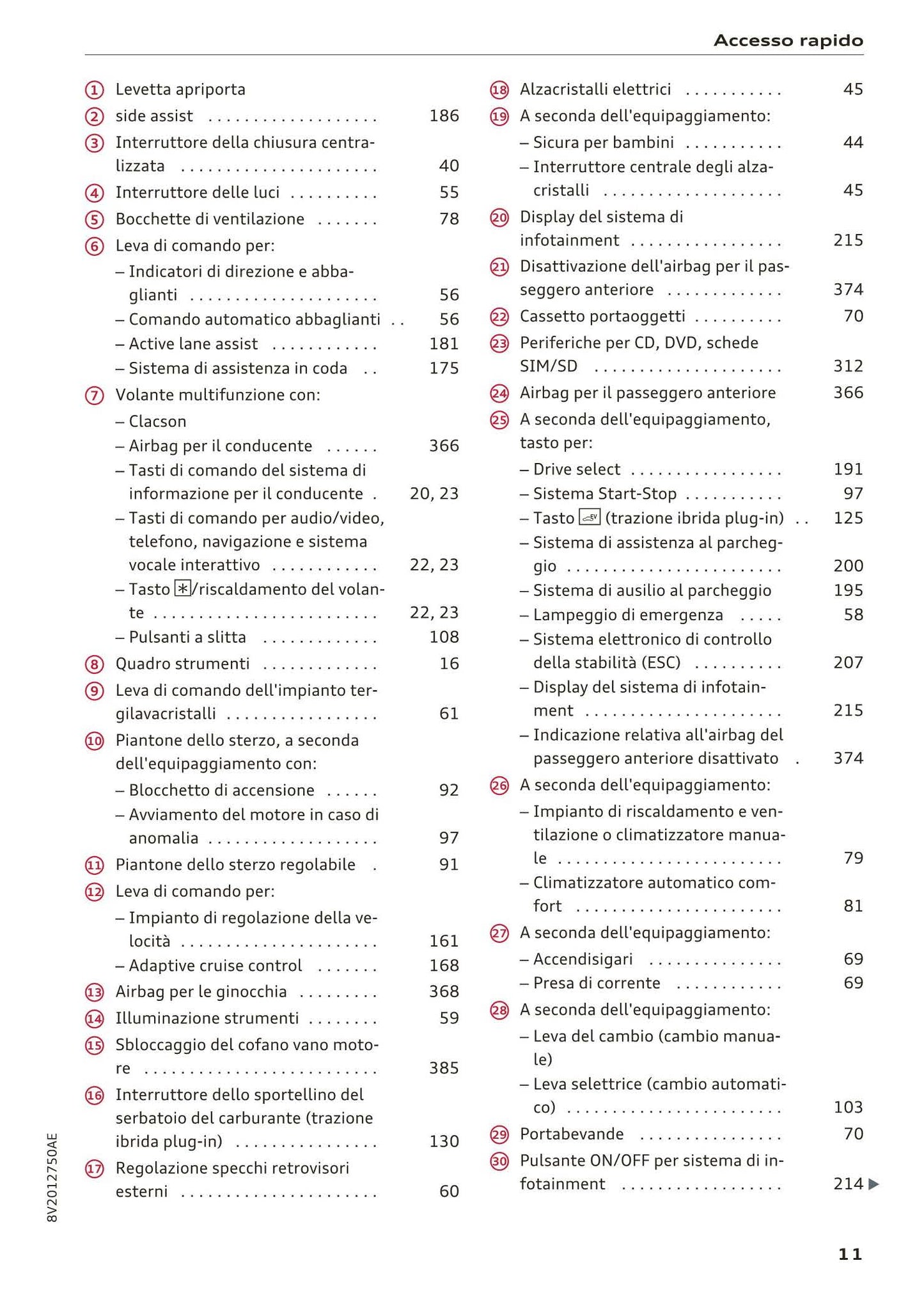 2016-2018 Audi A3 Manuel du propriétaire | Italien