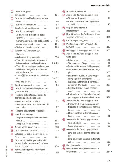 2016-2018 Audi A3 Manuel du propriétaire | Italien