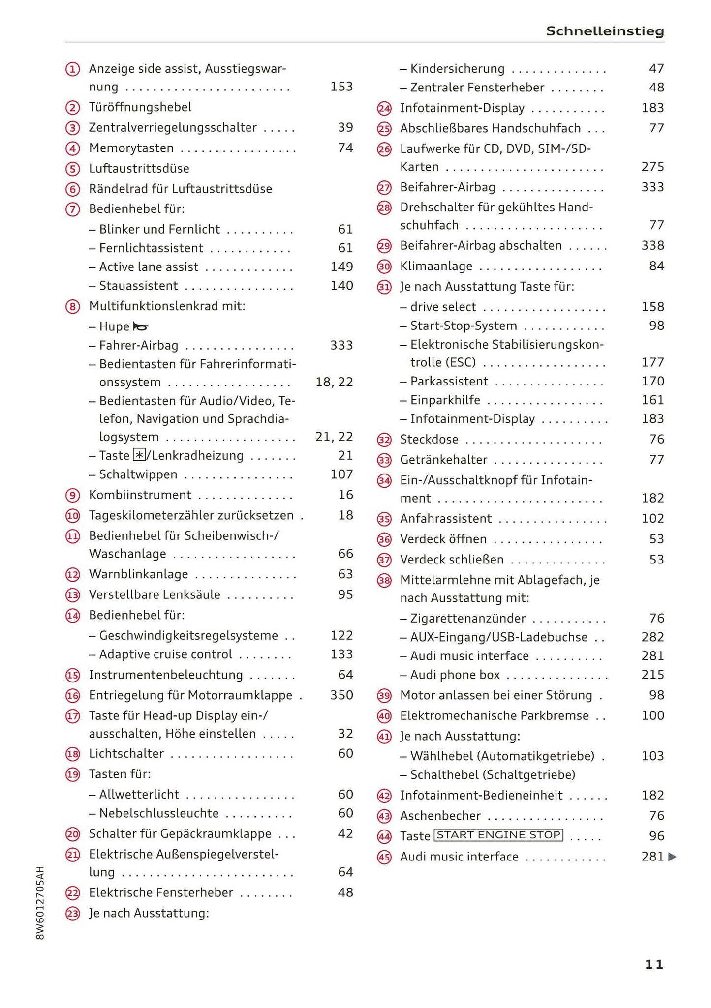 2017-2020 Audi A5 Gebruikershandleiding | Duits