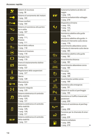 2018-2023 Audi Q3 Manuel du propriétaire | Italien