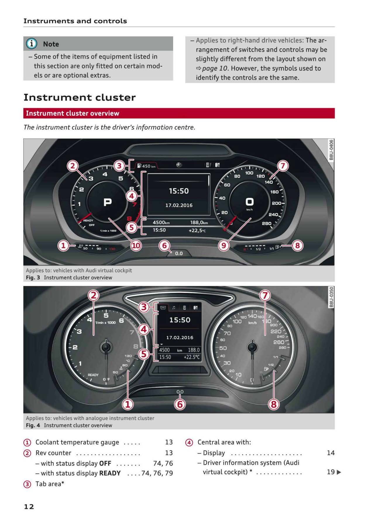 2016-2020 Audi Q2 Manuel du propriétaire | Anglais