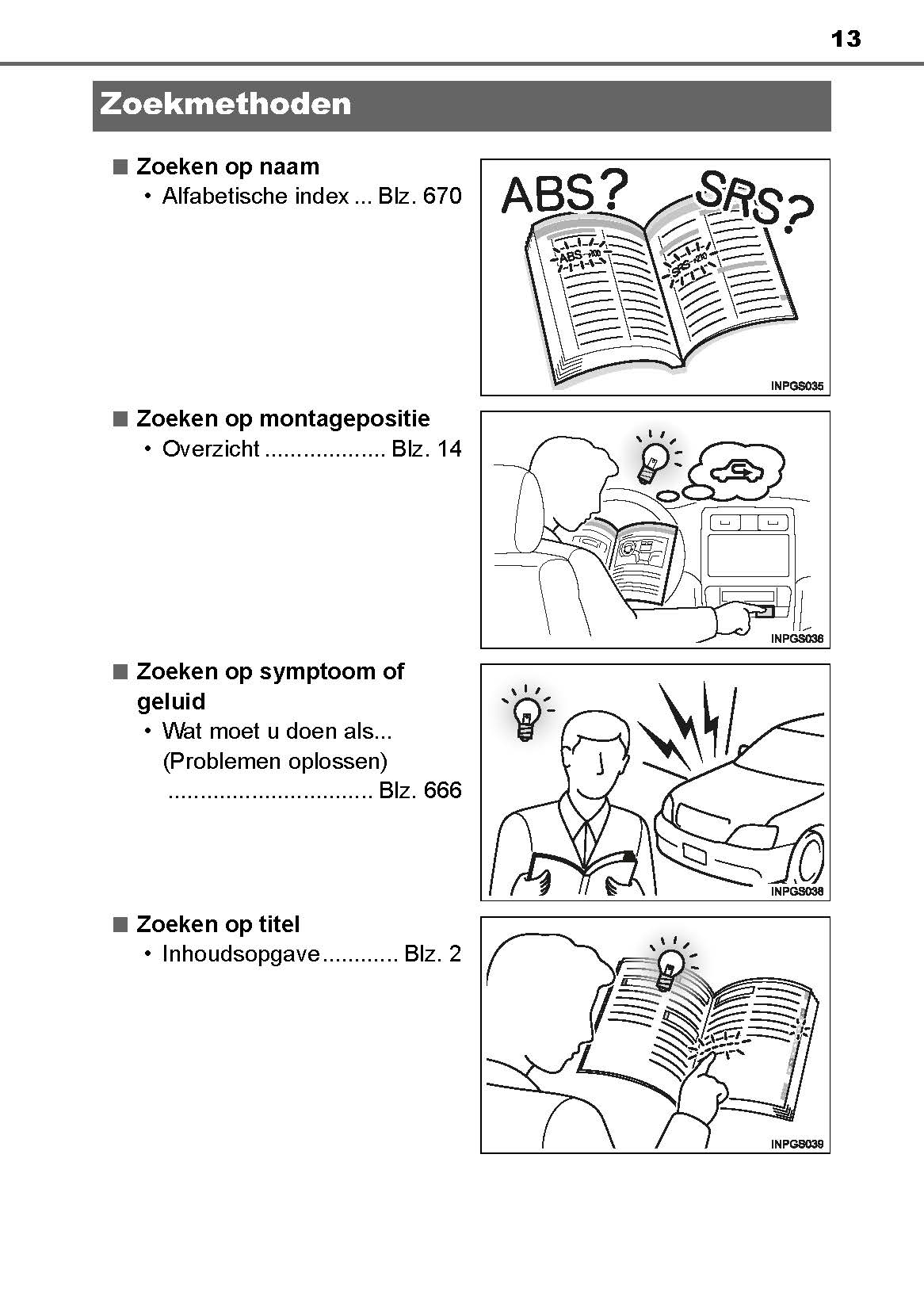 2017-2020 Toyota Yaris Manuel du propriétaire | Néerlandais