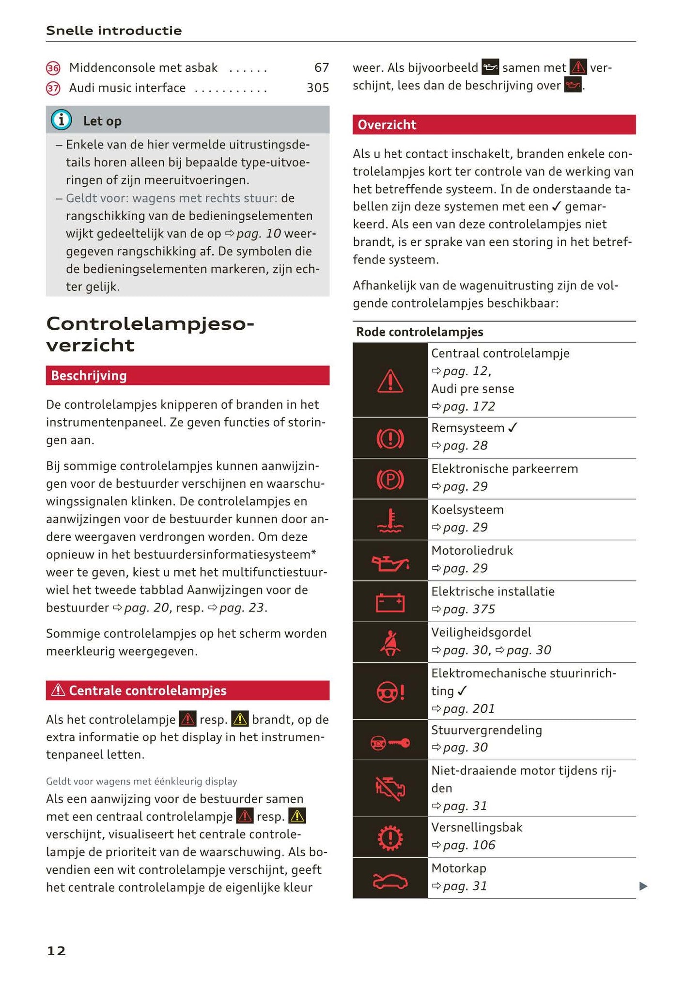 2016-2018 Audi A3/S3/RS 3 Manuel du propriétaire | Néerlandais