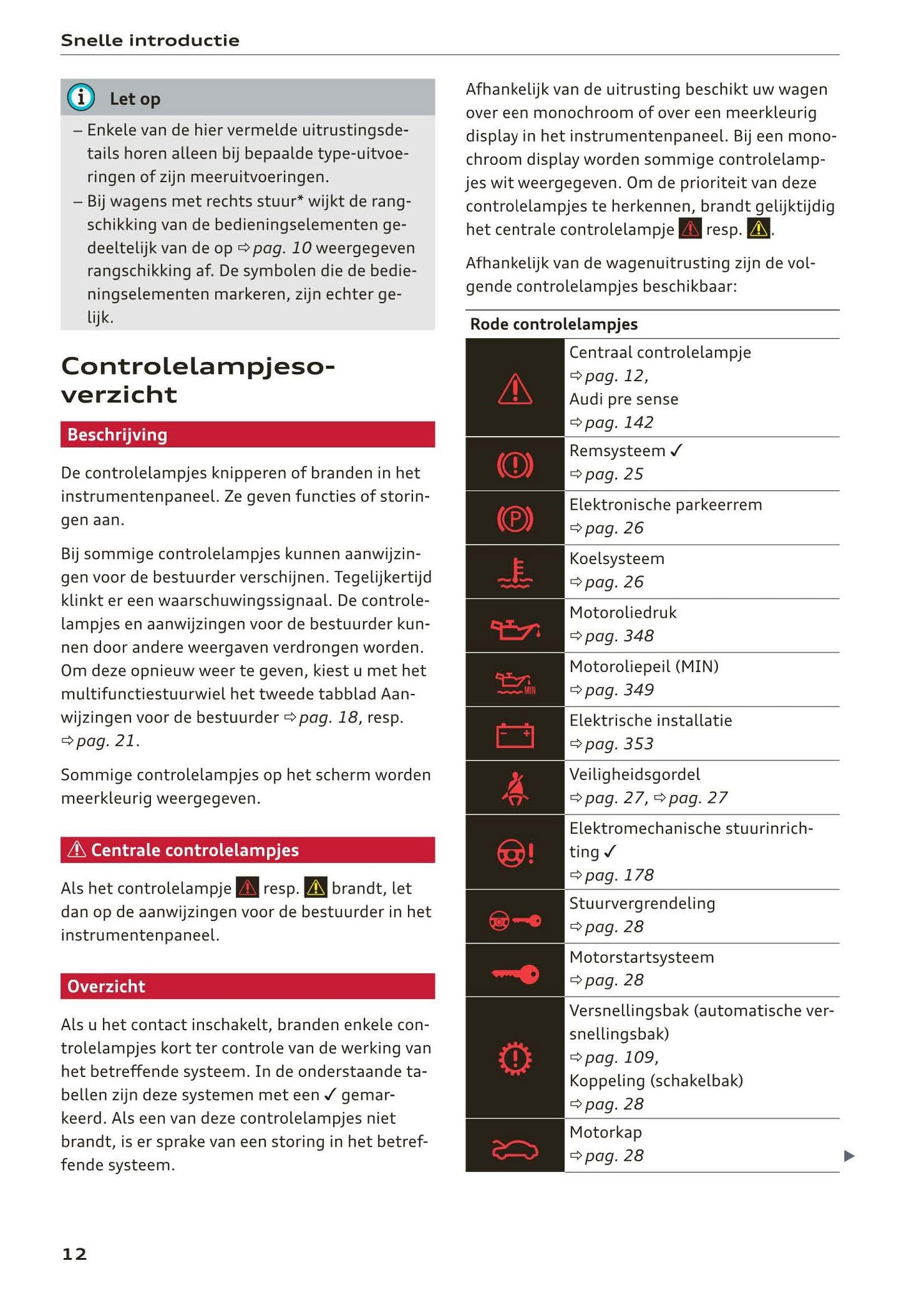 2017-2020 Audi A5 Manuel du propriétaire | Néerlandais