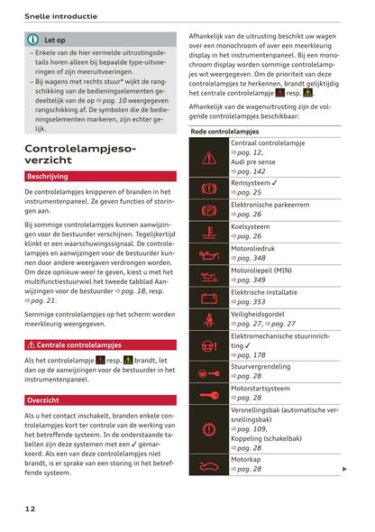 2017-2020 Audi A5 Manuel du propriétaire | Néerlandais