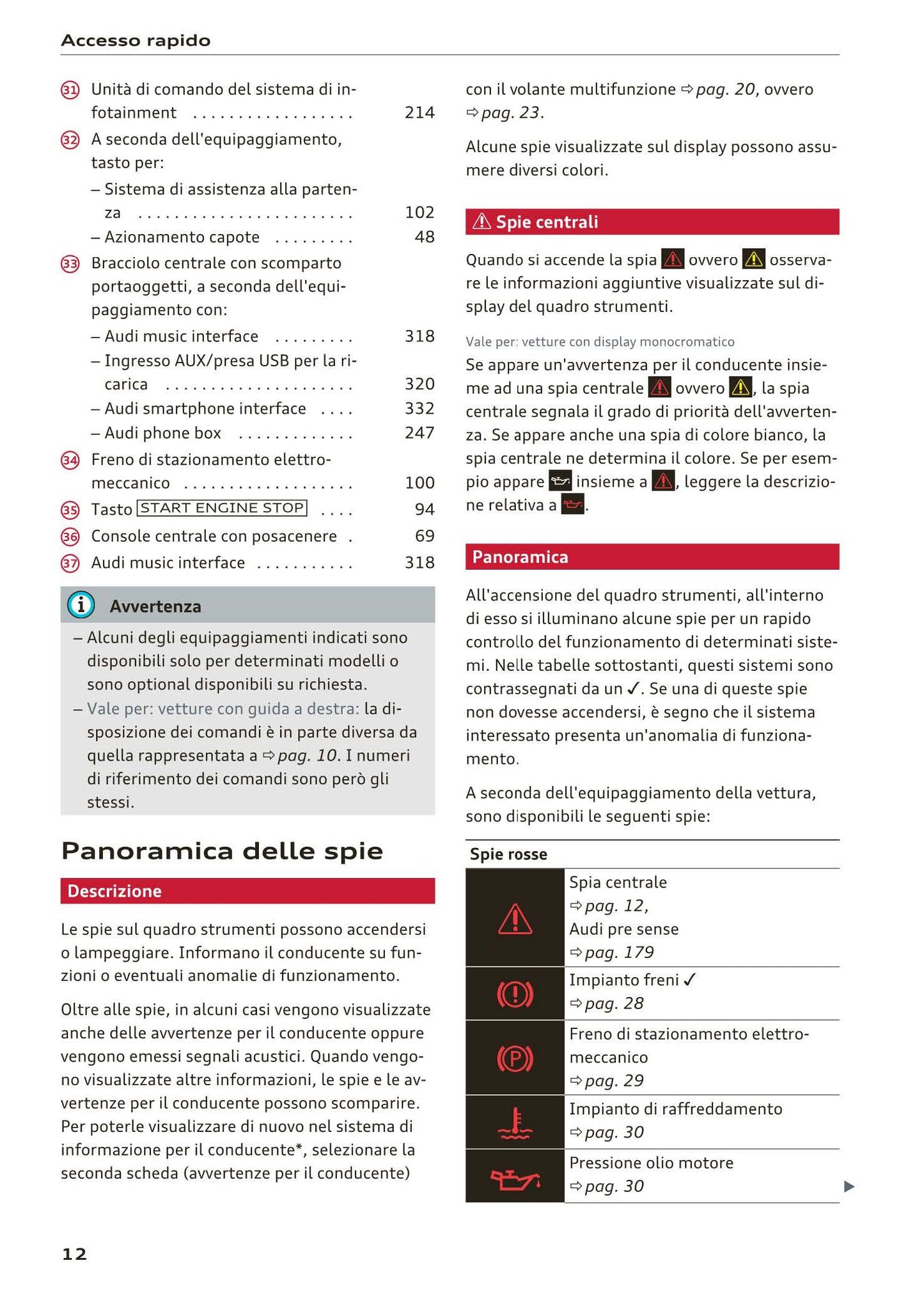 2016-2018 Audi A3 Manuel du propriétaire | Italien