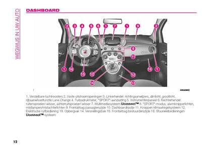 2022-2024 Abarth 595/695 Owner's Manual | Dutch