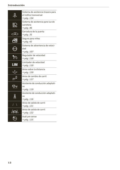 2018-2023 Audi A1 Manuel du propriétaire | Espagnol