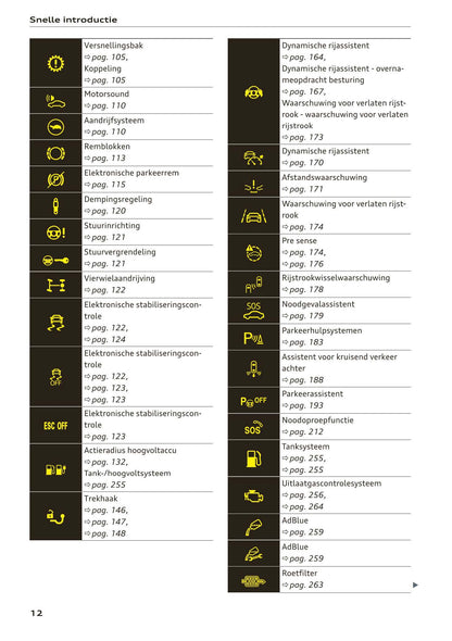 2018-2023 Audi Q3/Q3 Sportback/RS Q3/RS Q3 Sportback Owner's Manual | Dutch