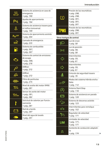 2018-2023 Audi Q3 Manuel du propriétaire | Espagnol