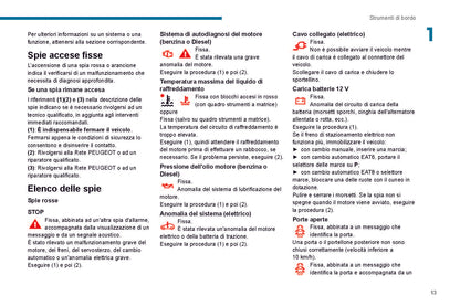 2019-2020 Peugeot 208/e-208 Gebruikershandleiding | Italiaans