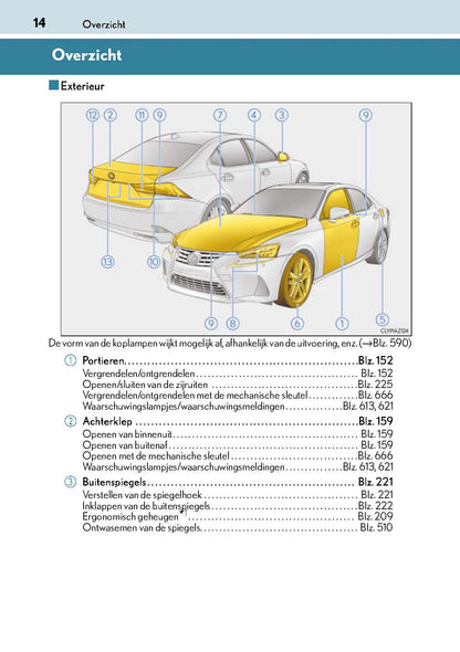 2018-2019 Lexus IS 300h Gebruikershandleiding | Nederlands