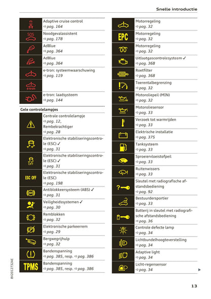 2016-2018 Audi A3/S3/RS 3 Manuel du propriétaire | Néerlandais