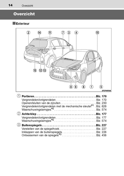 2017-2020 Toyota Yaris Manuel du propriétaire | Néerlandais