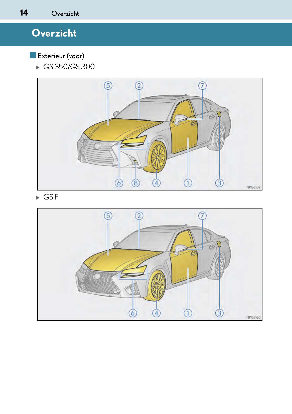 2017-2018 Lexus GS 350/GS 300/GS F Owner's Manual | Dutch
