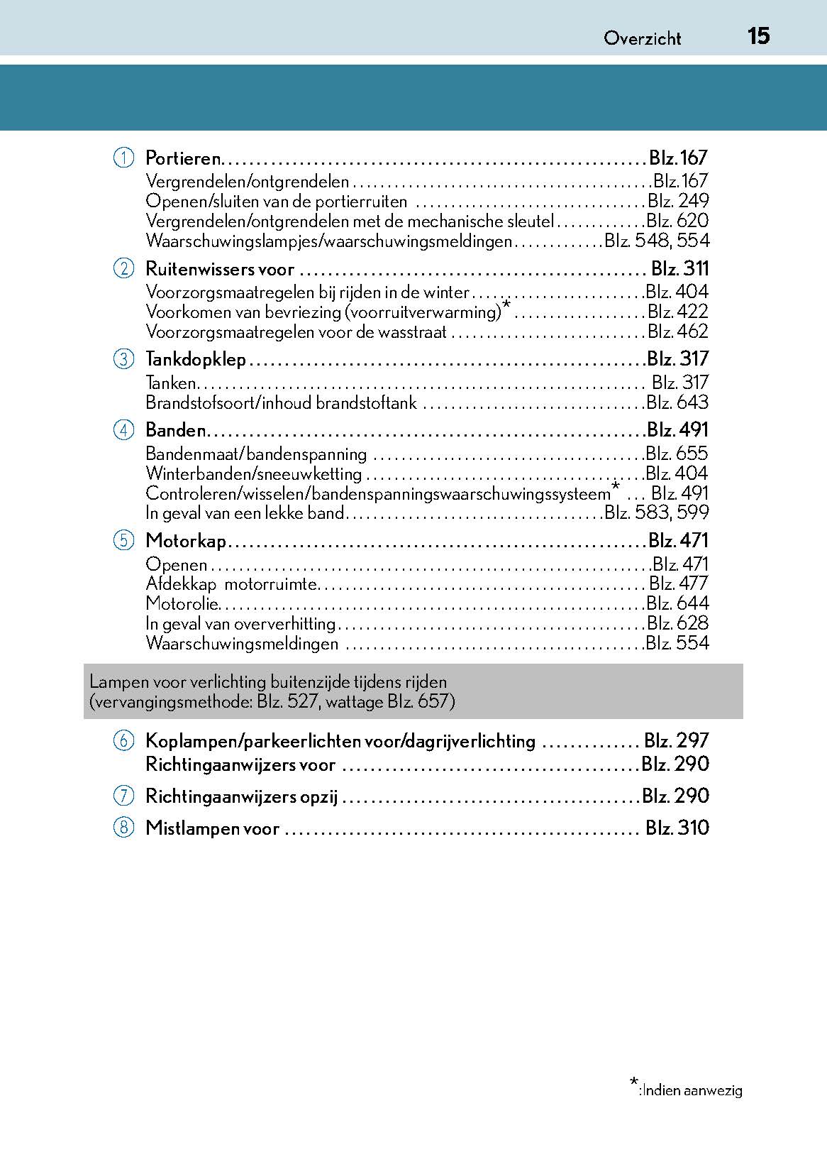 2017-2018 Lexus GS 350/GS 300/GS F Owner's Manual | Dutch
