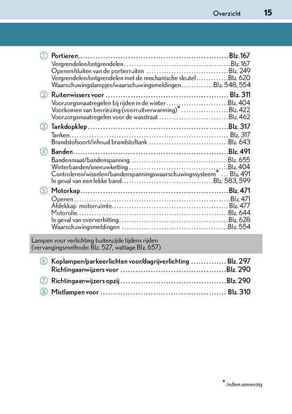 2017-2018 Lexus GS 350/GS 300/GS F Owner's Manual | Dutch