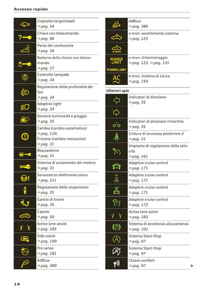 2016-2018 Audi A3 Manuel du propriétaire | Italien