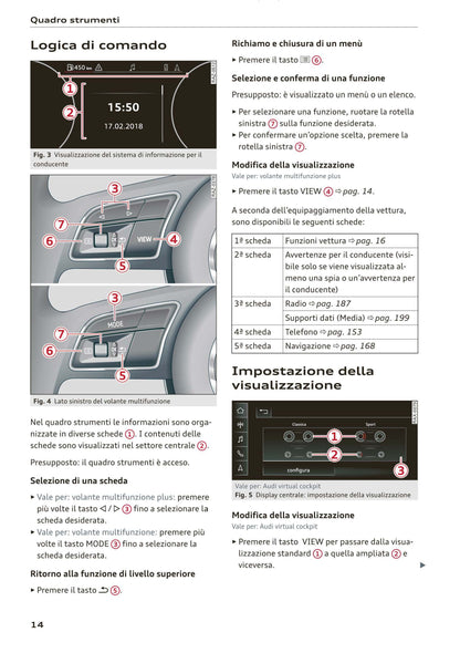 2018-2023 Audi A1 Sportback/A1 citycarver Owner's Manual | Italian