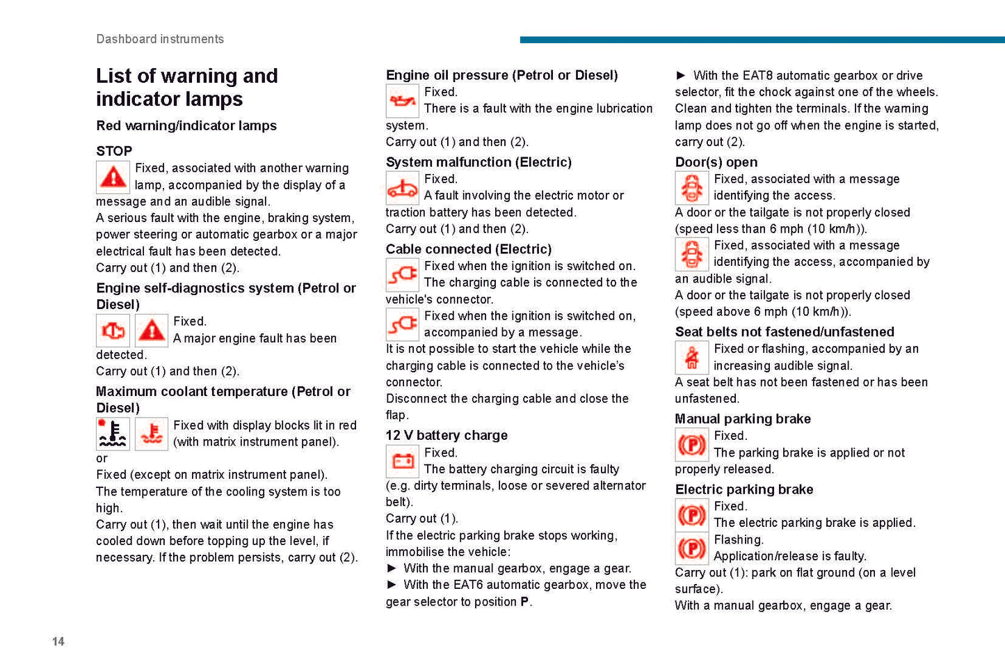 2021-2023 Peugeot 208/e-208 Manuel du propriétaire | Anglais