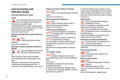 2021-2023 Peugeot 208/e-208 Manuel du propriétaire | Anglais