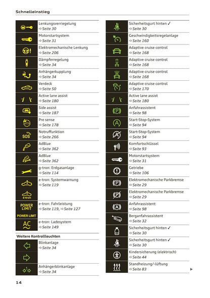 2018-2019 Audi A3/A3 Limousine/A3 Cabriolet/A3 Sportback Owner's Manual | German