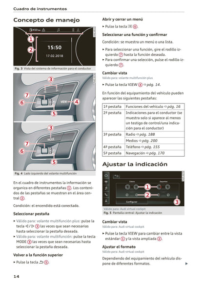 2018-2023 Audi A1 Manuel du propriétaire | Espagnol