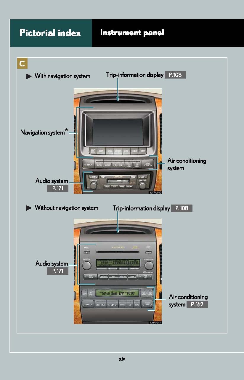 2007 Lexus GX Manuel du propriétaire | Anglais