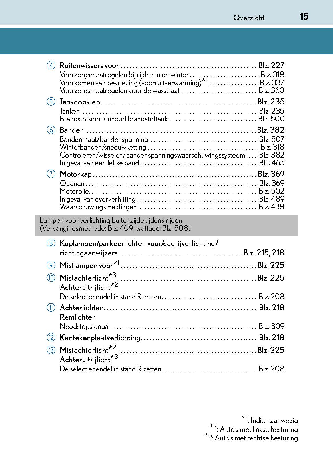 2015-2018 Lexus RC Manuel du propriétaire | Néerlandais