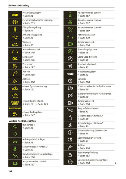 2017-2018 Audi A3/A3 Cabriolet/A3 Limousine/A3 Sportback/A3 Sportback e-tron/A3 Sportback g-tron/RS 3 Limousine/RS 3 Sportback/S3/S3 Cabriolet/S3 Limousine/S3 Sportback Owner's Manual | German