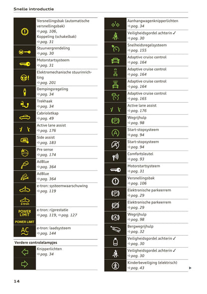 2016-2018 Audi A3/S3/RS 3 Manuel du propriétaire | Néerlandais