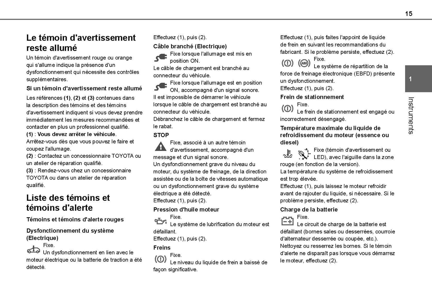2020-2023 Toyota Proace City  Manuel du propriétaire | Français