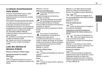 2020-2023 Toyota Proace City  Manuel du propriétaire | Français