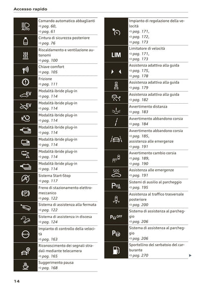 2018-2023 Audi Q3 Manuel du propriétaire | Italien