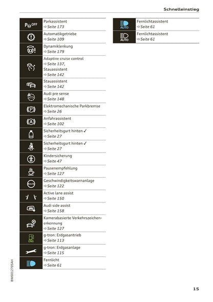 2017-2020 Audi A5 Gebruikershandleiding | Duits