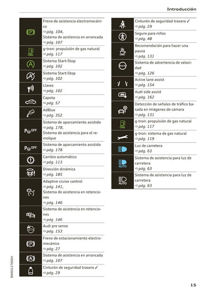 2017-2020 Audi A5 Manuel du propriétaire | Espagnol