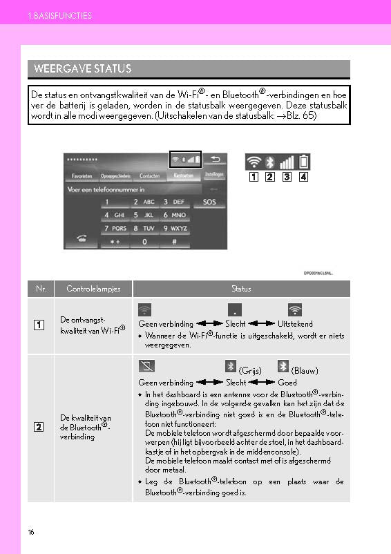 Lexus IS300h Navigatie Systeem Handleiding 2017 - 2019