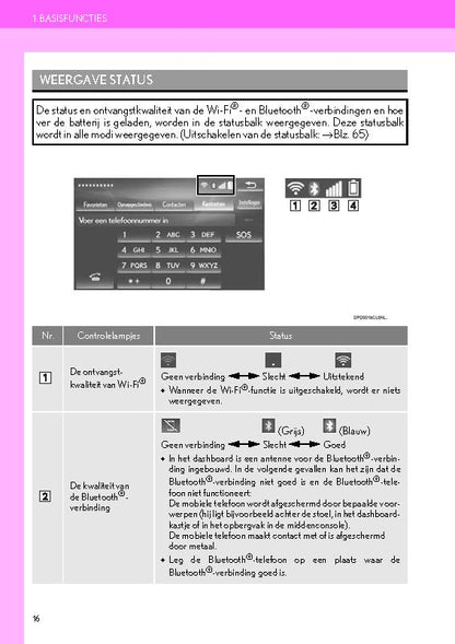 Lexus IS300h Navigatie Systeem Handleiding 2017 - 2019