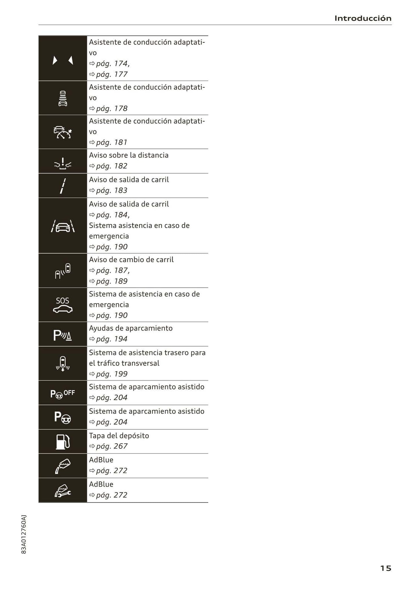2018-2023 Audi Q3 Manuel du propriétaire | Espagnol