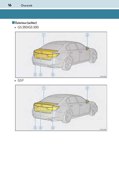 2017-2018 Lexus GS 350/GS 300/GS F Owner's Manual | Dutch