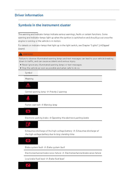 2020-2023 Volkswagen ID.3 Owner's Manual | English