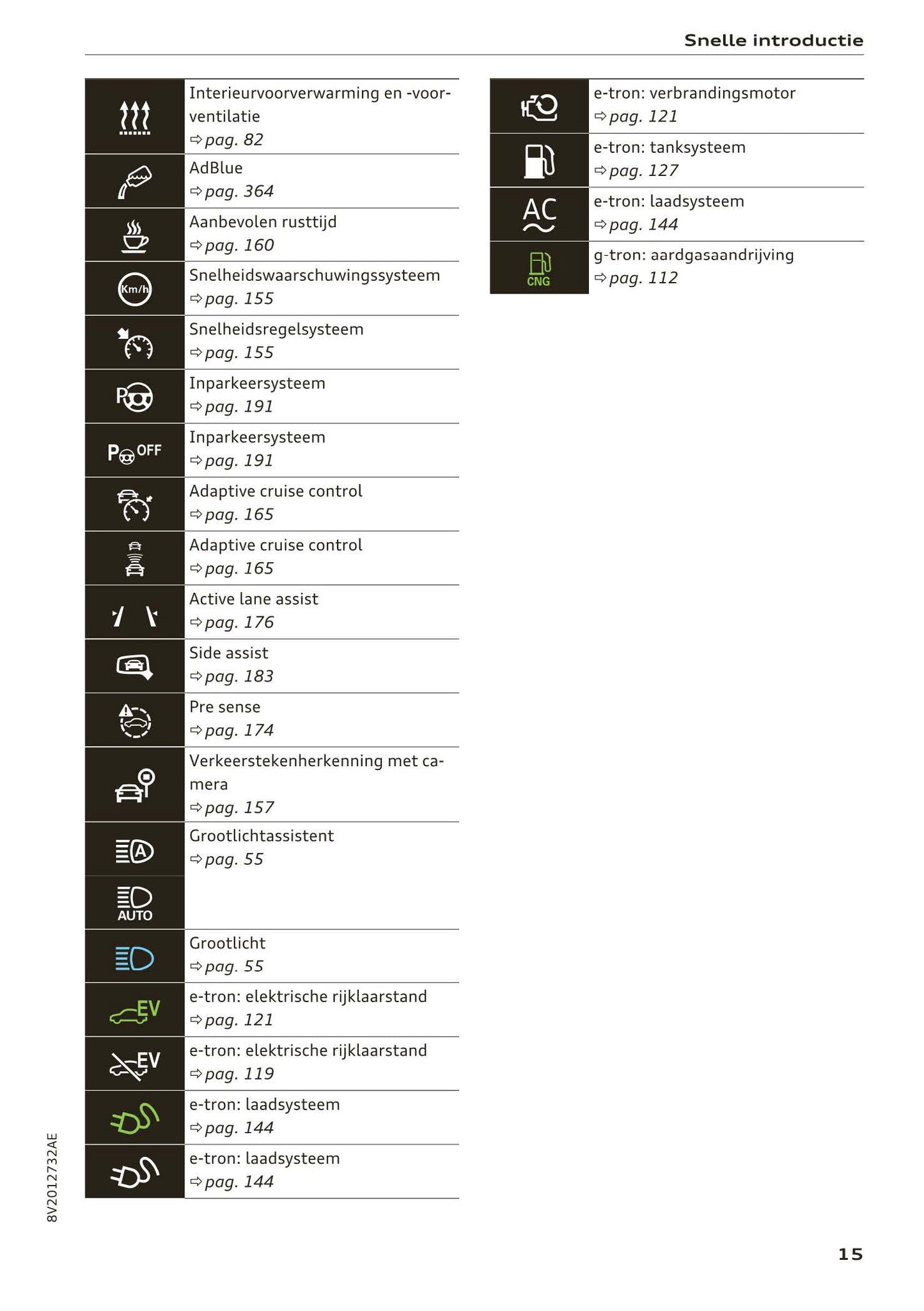 2016-2018 Audi A3/S3/RS 3 Manuel du propriétaire | Néerlandais