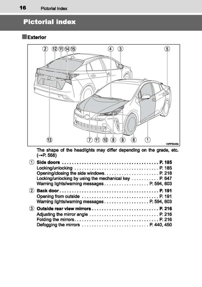 2021 Toyota Prius Gebruikershandleiding | Engels
