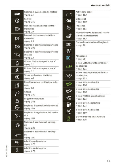 2016-2018 Audi A3 Manuel du propriétaire | Italien