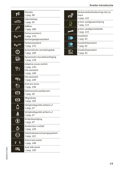2017-2020 Audi A5 Manuel du propriétaire | Néerlandais
