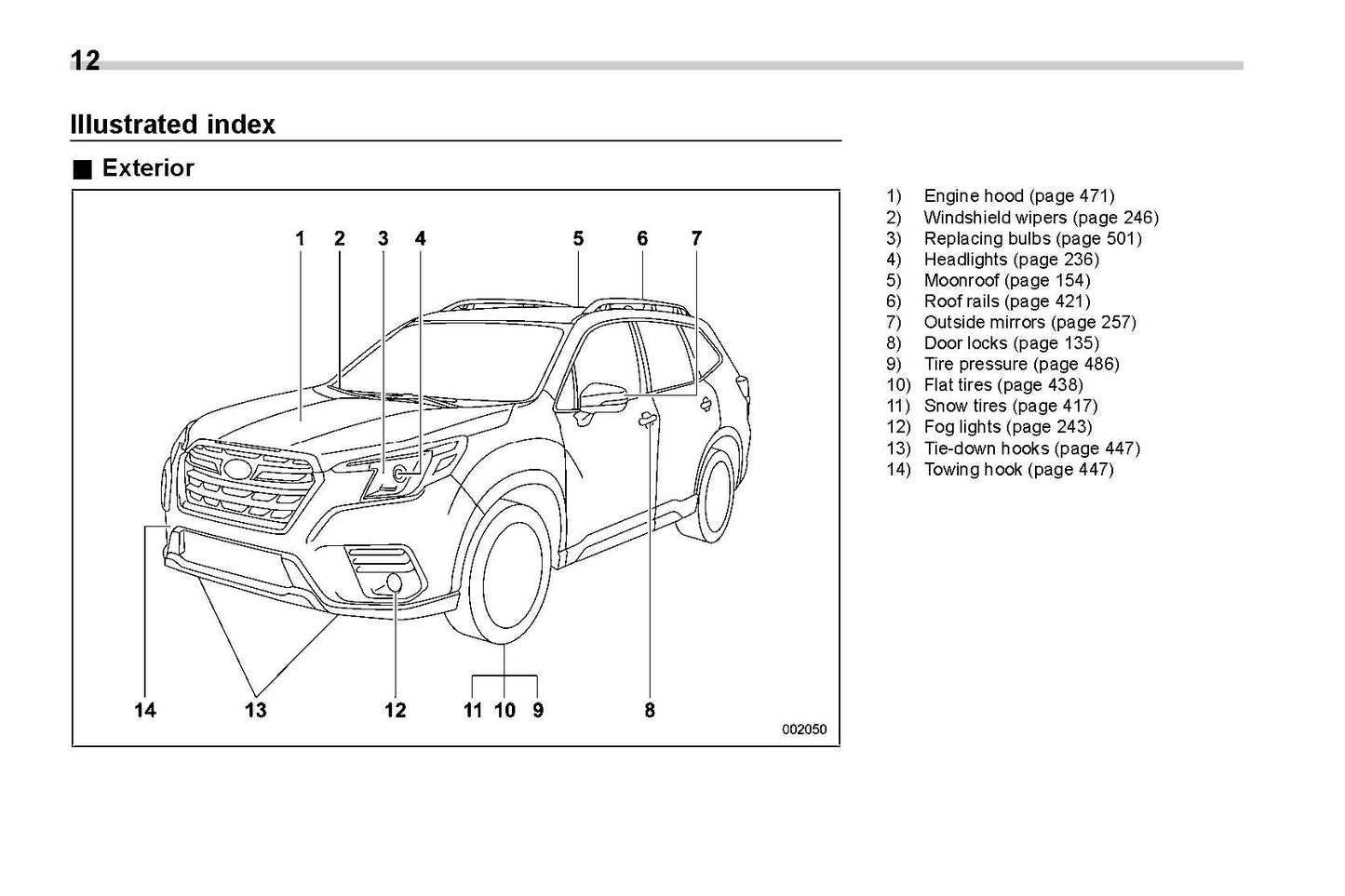 2022 Subaru Forester Owner's Manual | English