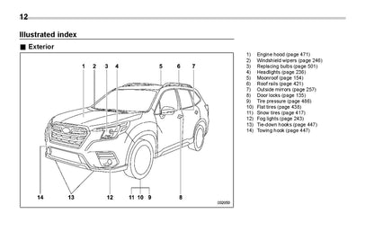 2022 Subaru Forester Manuel du propriétaire | Anglais