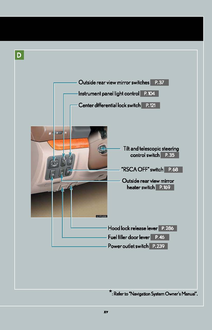 2007 Lexus GX Manuel du propriétaire | Anglais