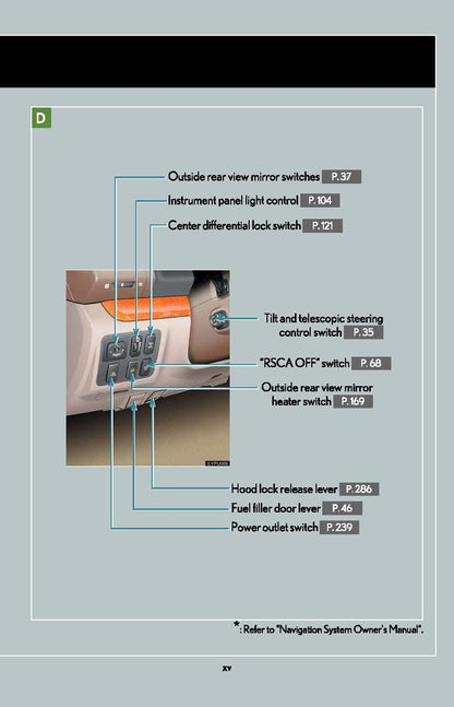 2007 Lexus GX Manuel du propriétaire | Anglais