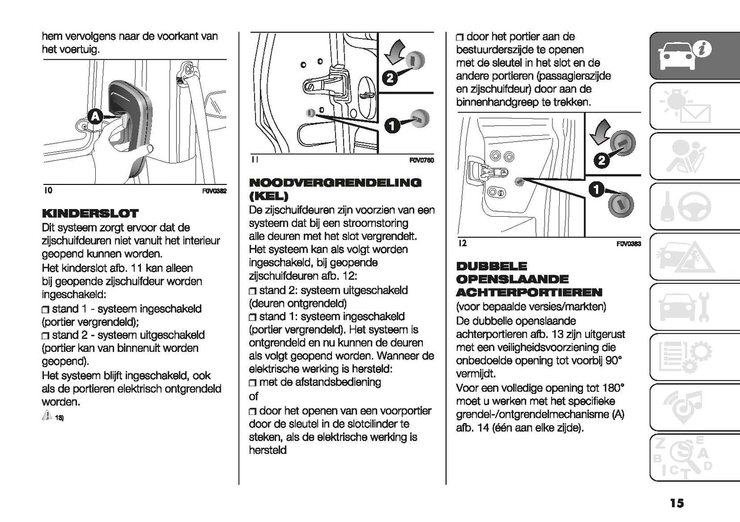 2015-2023 Fiat Doblo Manuel du propriétaire | Néerlandais